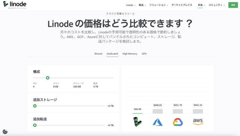 クラウドの見積もりはどうやって？Linodeのクラウド見積もりツールで失敗しないクラウドを目指す