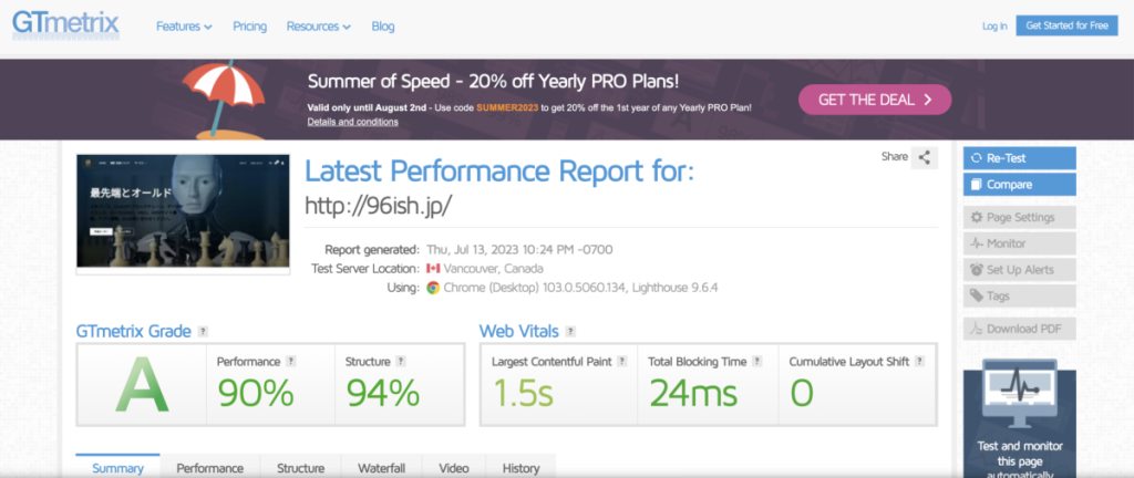 サイトのパフォーマンスをチェックするためのツール GTMetrixでの96ish.jpのグレードA